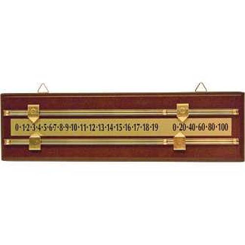 Score Board for billiards or straight pool